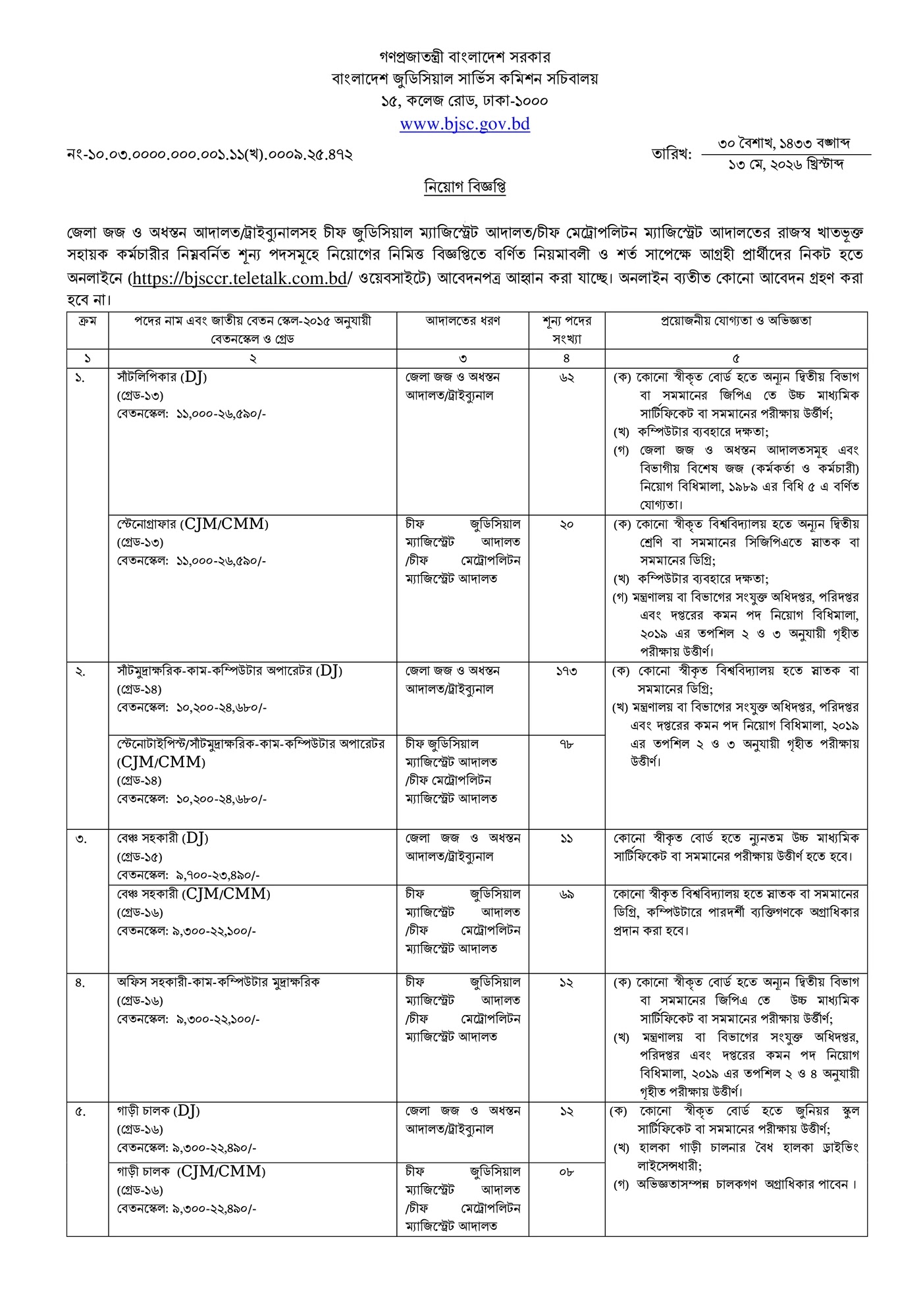 BJSC Job Circular 2026-01