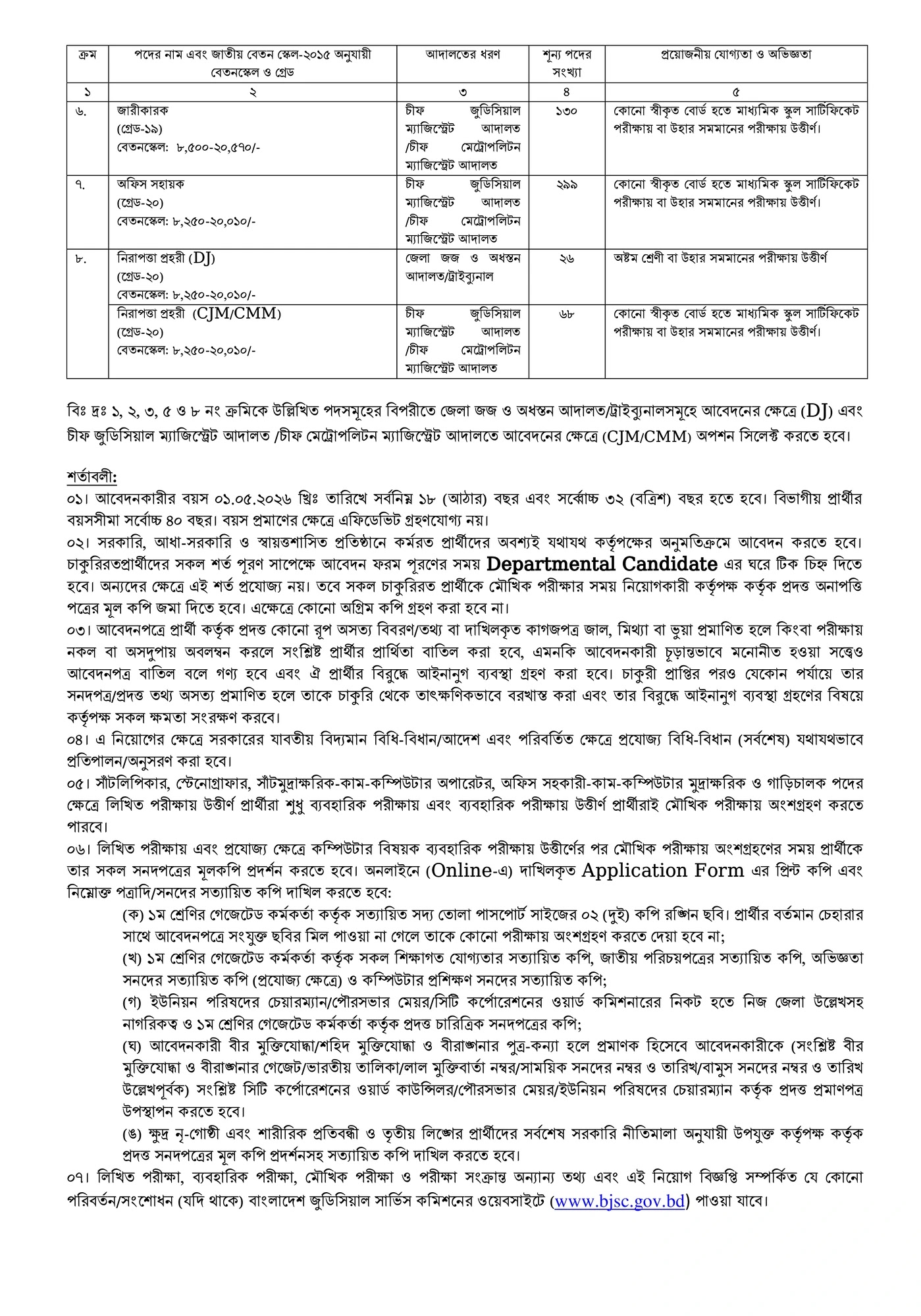 BJSC Job Circular 2026-02