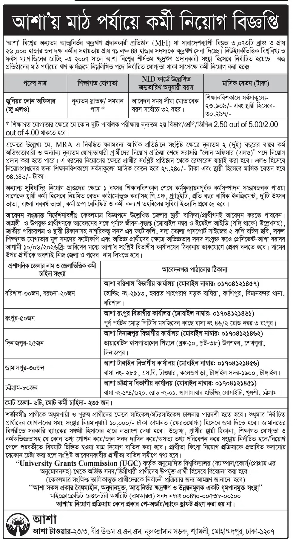 ২৩৫ পদে আশা এনজিও নিয়োগ বিজ্ঞপ্তি ২০২৬ ASA NGO Job Circular 2026 7 junior loan officer asa ngo job circular 2026