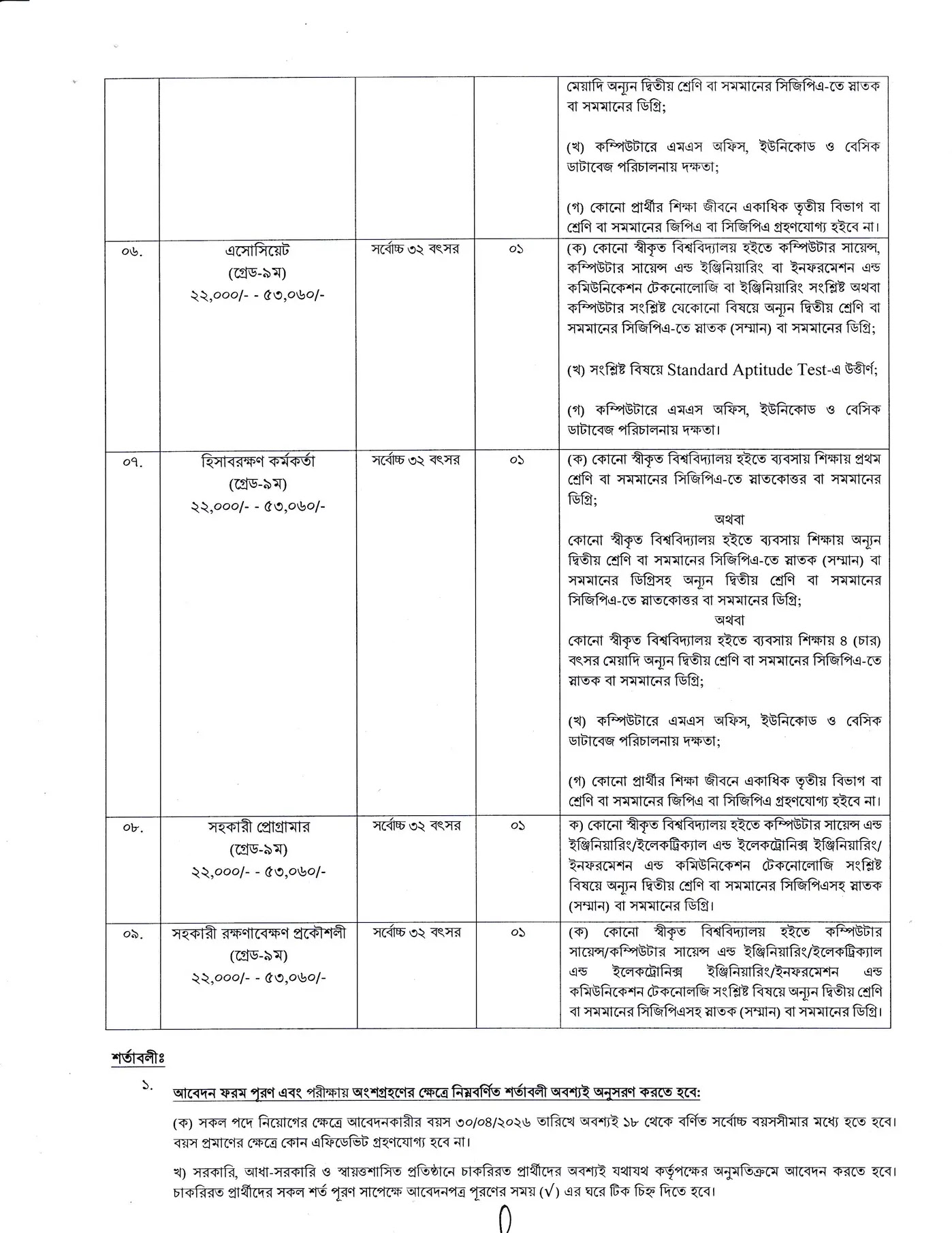 NPA Job Circular 2026-3