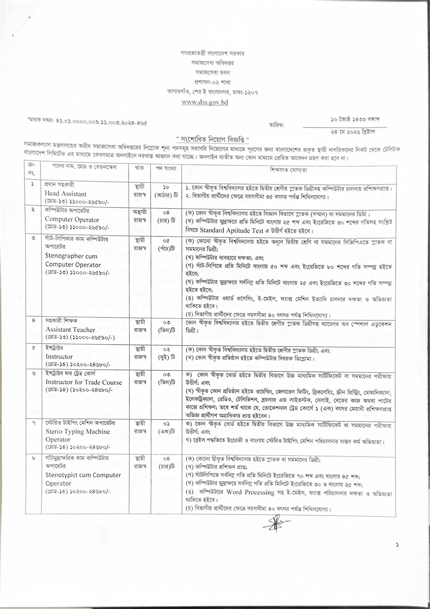 DSS Job Circular 2026-1