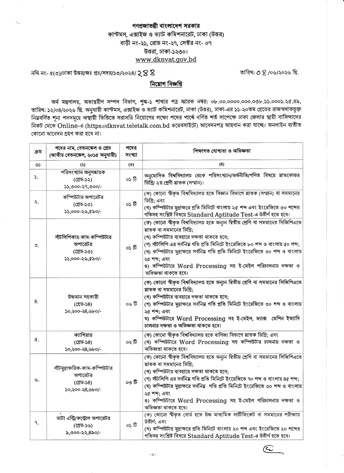 DKNVAT Job Circular 2026-1