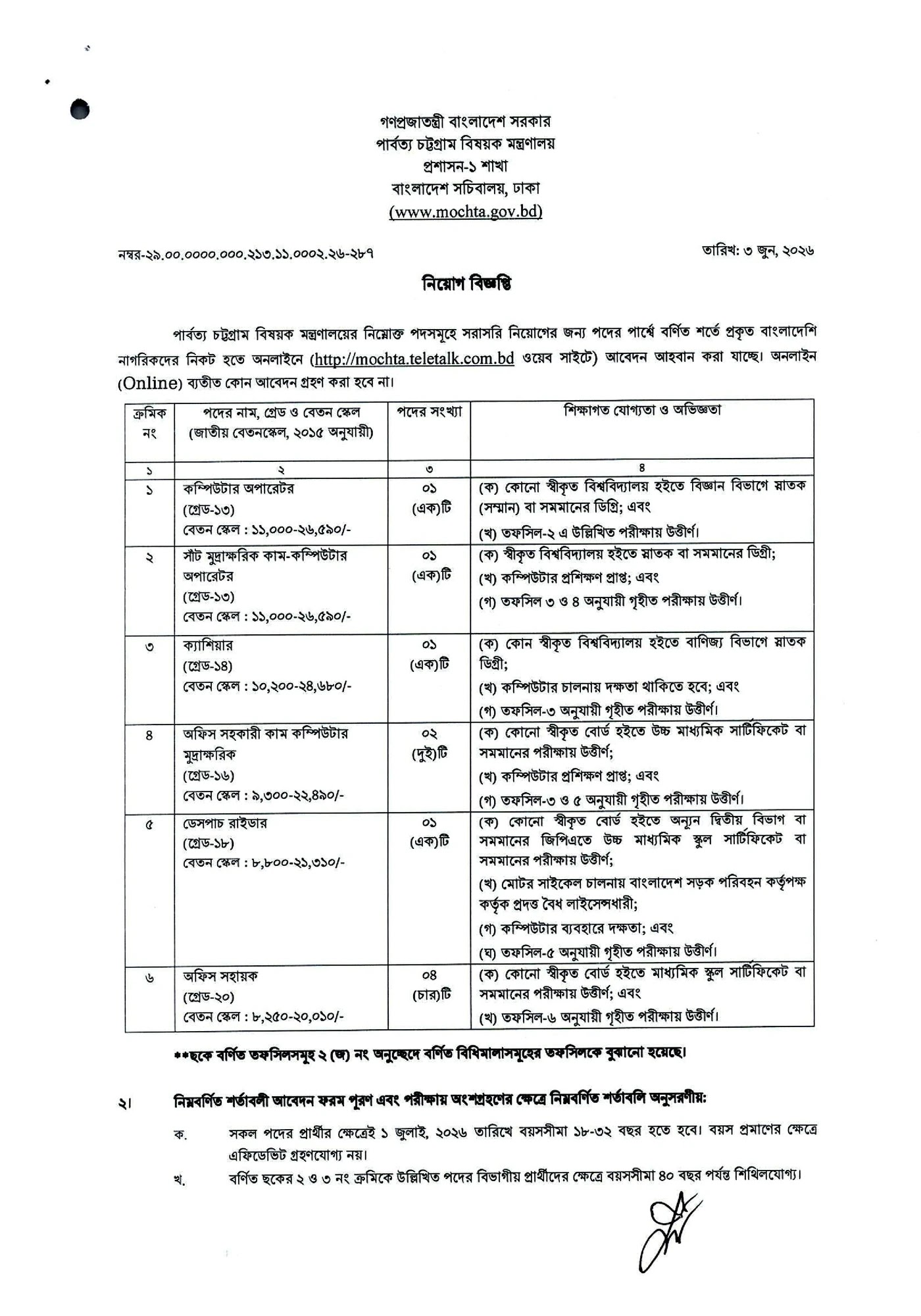 MOCHTA Job Circular 2026 - ১০টি শূন্য পদে পার্বত্য চট্টগ্রাম বিষয়ক মন্ত্রণালয়ে চাকরি 7 Ministry of Chittagong Hill Tracts Affairs of Bangladesh MOCHTA Job Circular 2026-1
