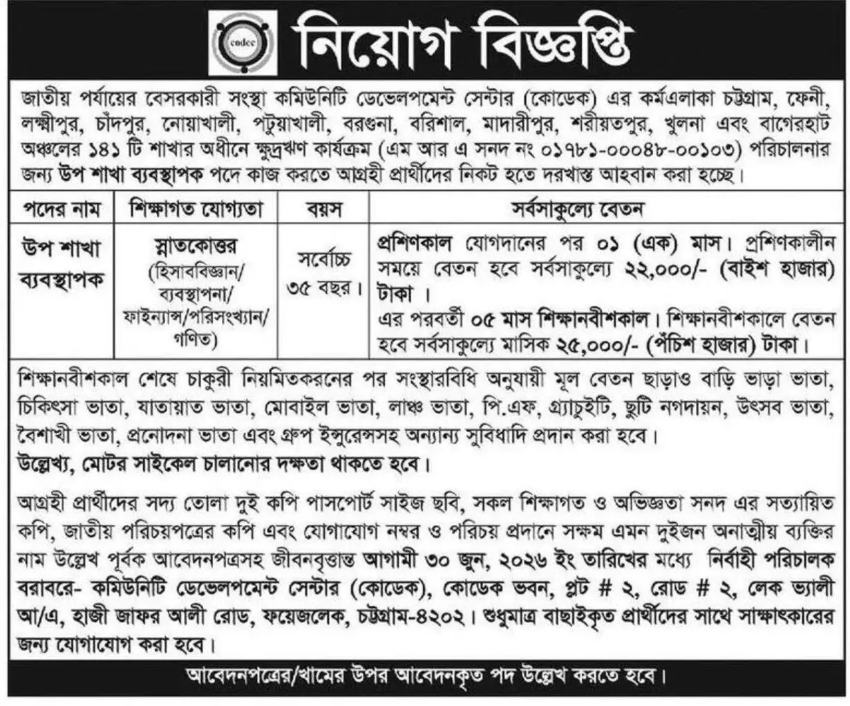 CODEC NGO Job Circular 2026