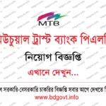 আকিজ গ্রুপ নিয়োগ বিজ্ঞপ্তি ২০২৬ Akij Group Job Circular 2026