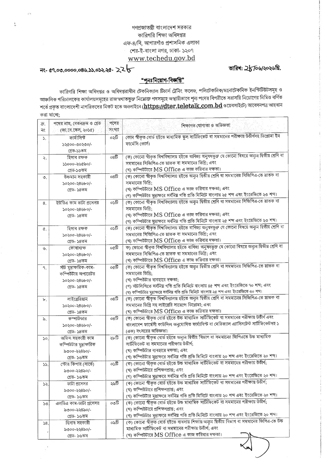 DTE Job Circular 2026