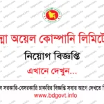 CODEC NGO Job Circular 2026 প্রকাশ