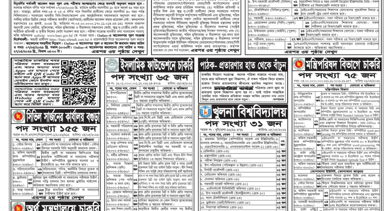 সাপ্তাহিক চাকরির খবর পত্রিকা ০৫ জুন ২০২৬ ইং