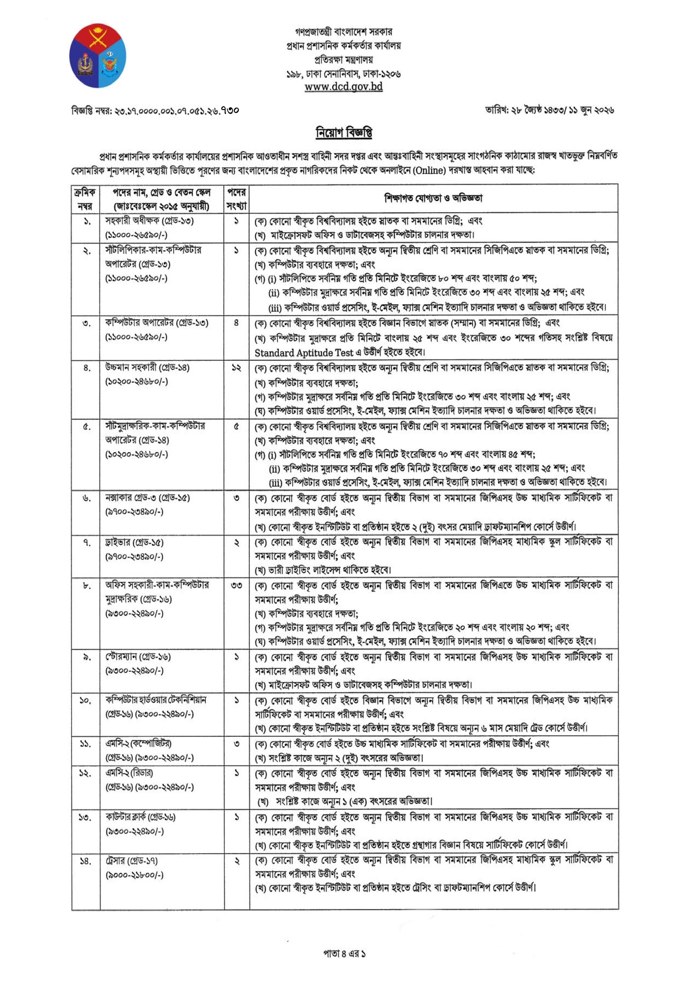 DCD Job Circular 2026 bdgovtinfo
