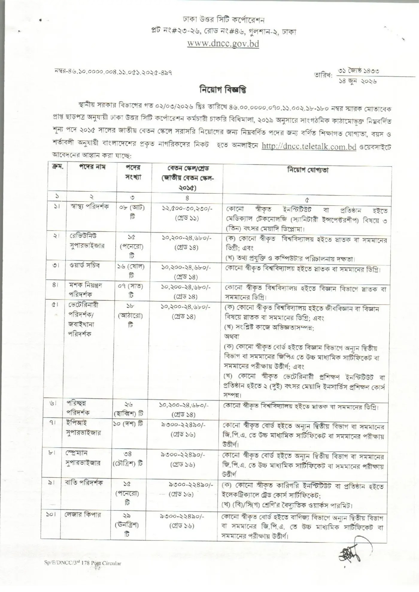 DNCC Job Circular 2026
