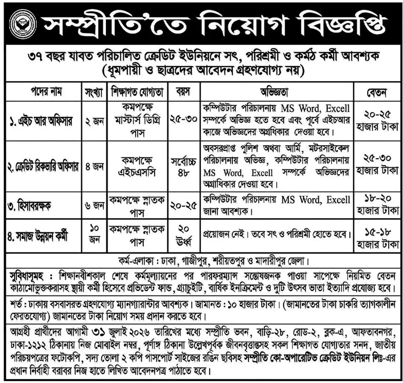 ২২ পদে সম্প্রীতি নিয়োগ বিজ্ঞপ্তি ২০২৬ Sampreety NGO Job Circular 2026 7 1784488451 384 ২২ পদে সম্প্রীতি নিয়োগ বিজ্ঞপ্তি ২০২৬ Sampreety NGO Job Circular