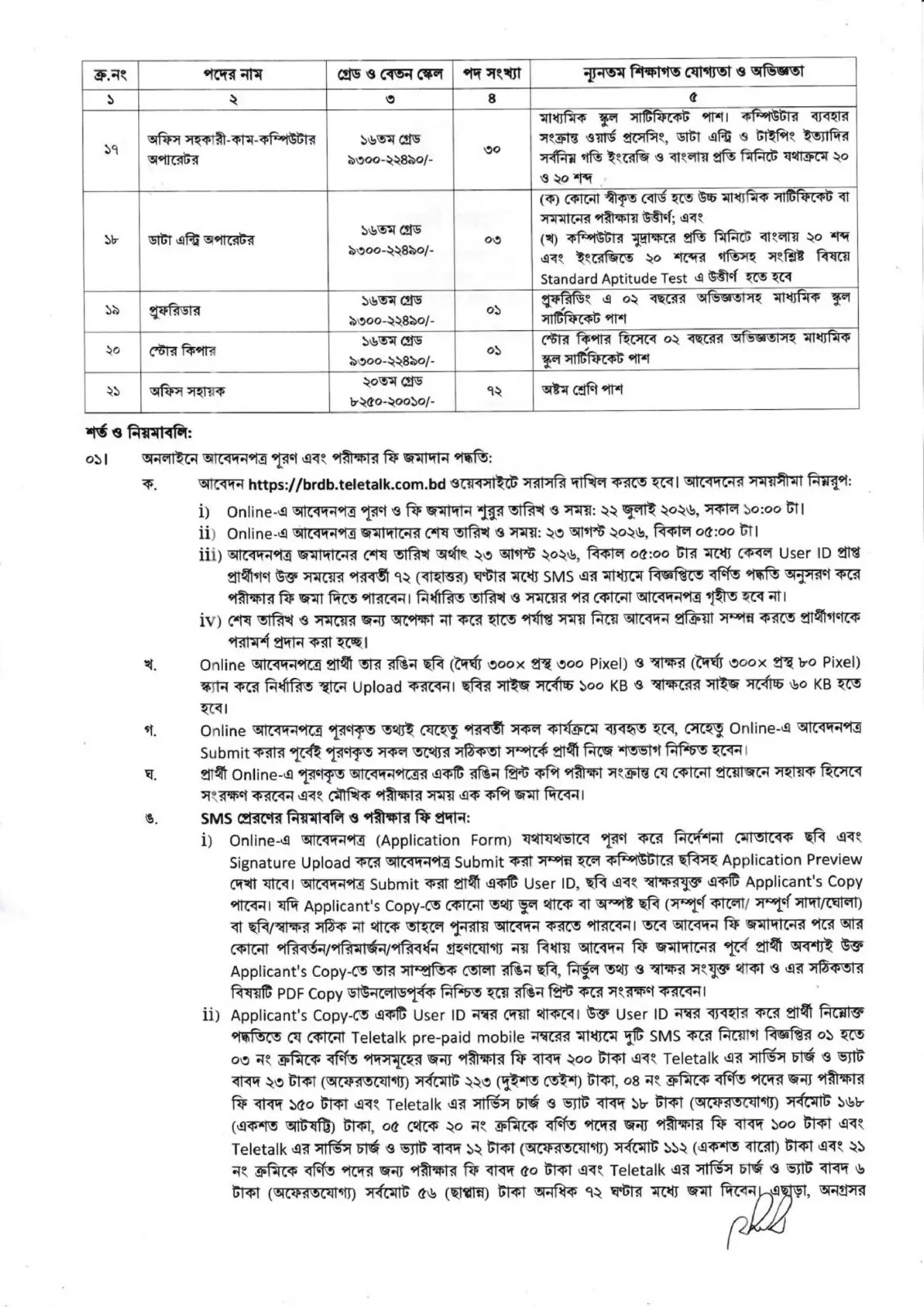 বাংলাদেশ পল্লী উন্নয়ন বোর্ড নিয়োগ বিজ্ঞপ্তি ২০২৬ BRDB Job Circular 2026 7 BRDB Job Circular 2026 Page 2