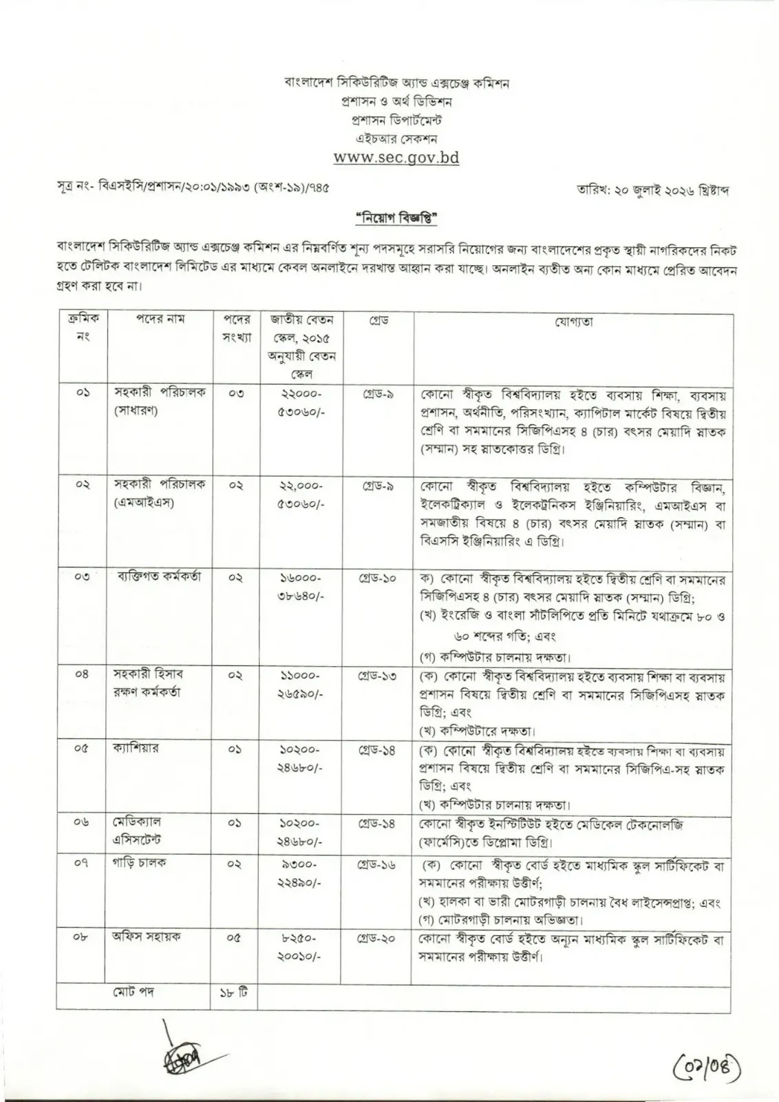 BSEC Job Circular 2026