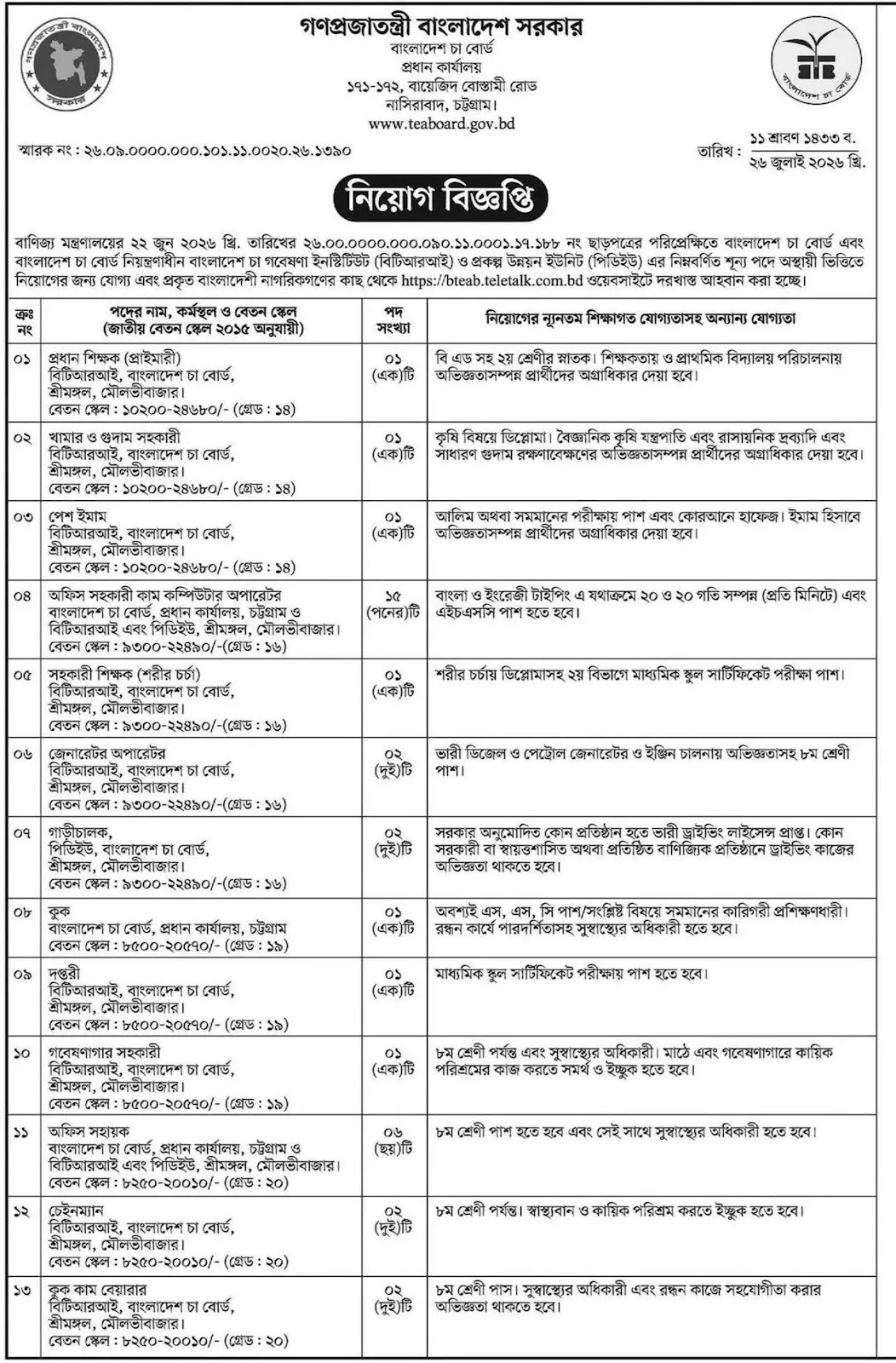 Bangladesh Tea Board Job Circular 2026