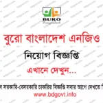 ২২ পদে সম্প্রীতি নিয়োগ বিজ্ঞপ্তি ২০২৬ Sampreety NGO Job Circular 2026