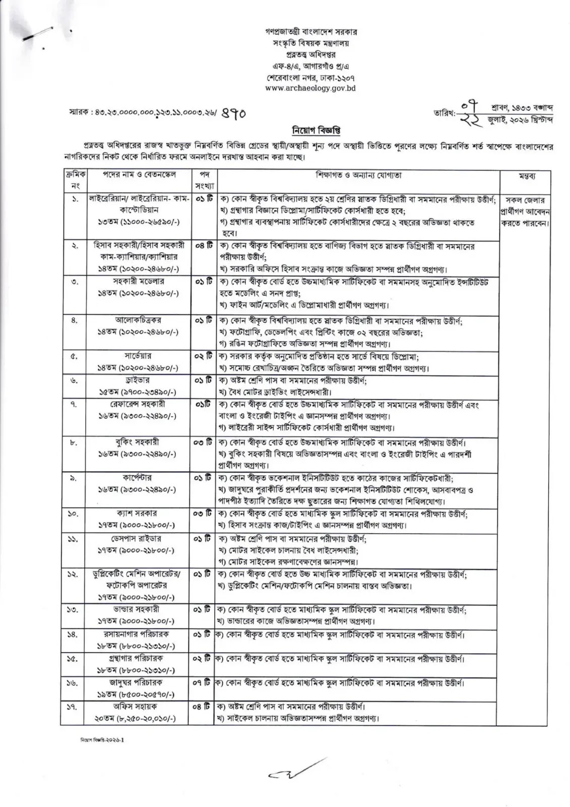 DOA Job Circular 2026