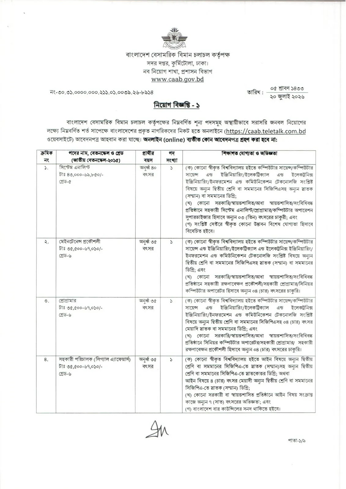 ৮৯০ পদে বিশাল বেসামরিক বিমান চলাচল কর্তৃপক্ষ নিয়োগ বিজ্ঞপ্তি ২০২৬ প্রকাশিত! 6 CAAB Job Circular 1 Image 01