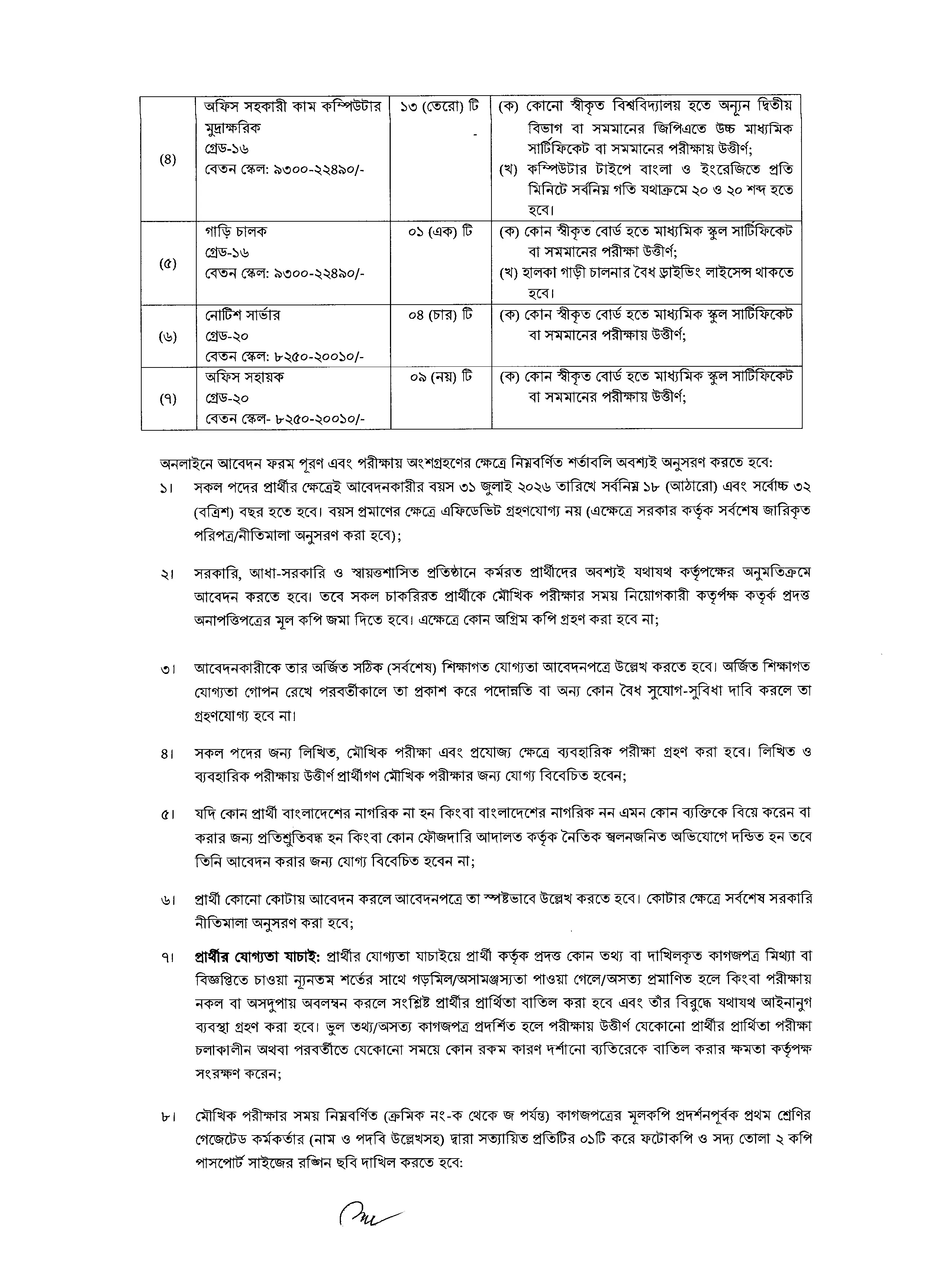 CTAX2 Job Circular 2026 Page 2
