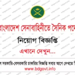 বাংলাদেশ ব্যাংক সহকারী পরিচালক ফলাফল ২০২৬ (প্রকাশিত) Bangladesh Bank Result