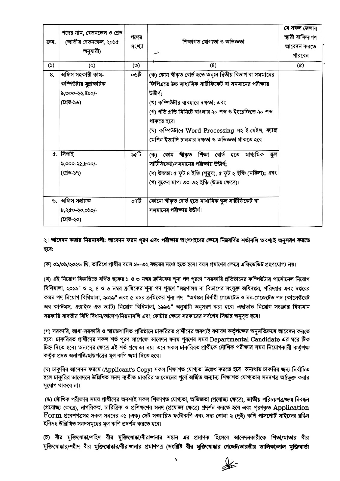 1789636679 684 ৩৭ পদে কাস্টমস এক্সাইজ ও ভ্যাট কমিশনারেট ময়মনসিংহ নিয়োগ বিজ্ঞপ্তি