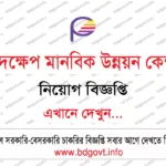 ৪০ পদে কোস্ট ফাউন্ডেশন নিয়োগ বিজ্ঞপ্তি ২০২৬ প্রকাশ!