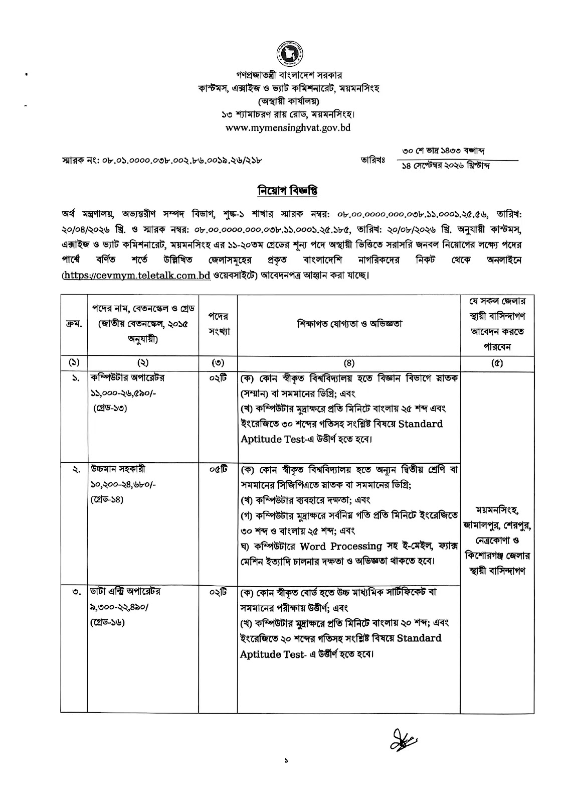 ৩৭ পদে কাস্টমস এক্সাইজ ও ভ্যাট কমিশনারেট ময়মনসিংহ নিয়োগ বিজ্ঞপ্তি