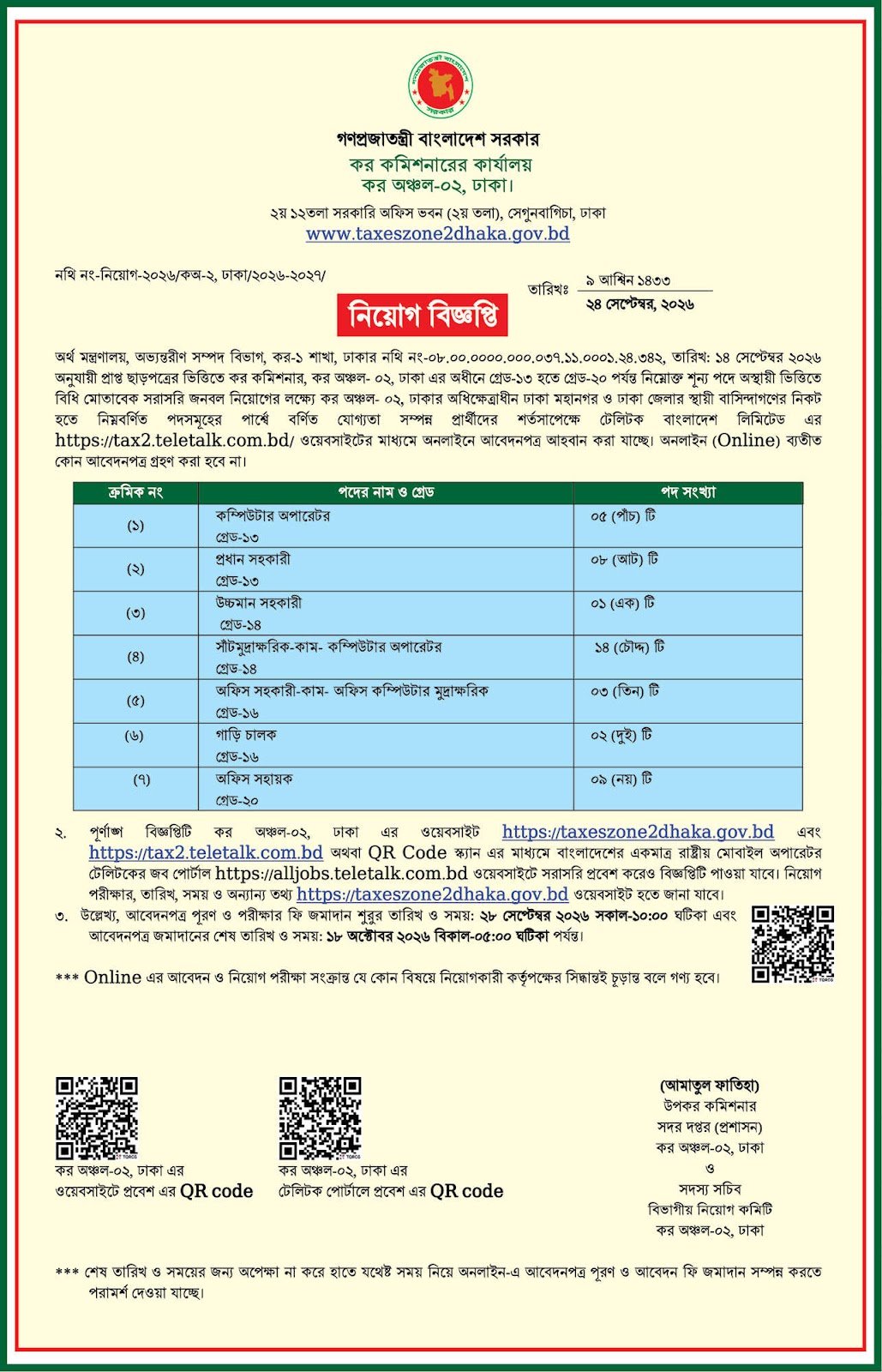 ৪২ পদে কর কমিশনারের কার্যালয় কর অঞ্চল-০২ ঢাকা নিয়োগ বিজ্ঞপ্তি ২০২৬ 6 নিয়োগ বিজ্ঞপ্তির ছবি