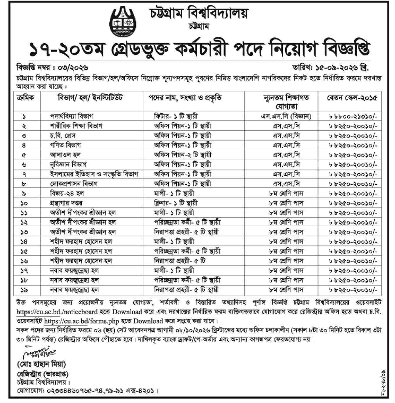 ৪৪ পদে চট্টগ্রাম বিশ্ববিদ্যালয় নিয়োগ বিজ্ঞপ্তি ২০২৬ প্রকাশিত CU Job Circular 2026 6 ৪৪ পদে চট্টগ্রাম বিশ্ববিদ্যালয় নিয়োগ বিজ্ঞপ্তি ২০২৬ প্রকাশিত CU Job