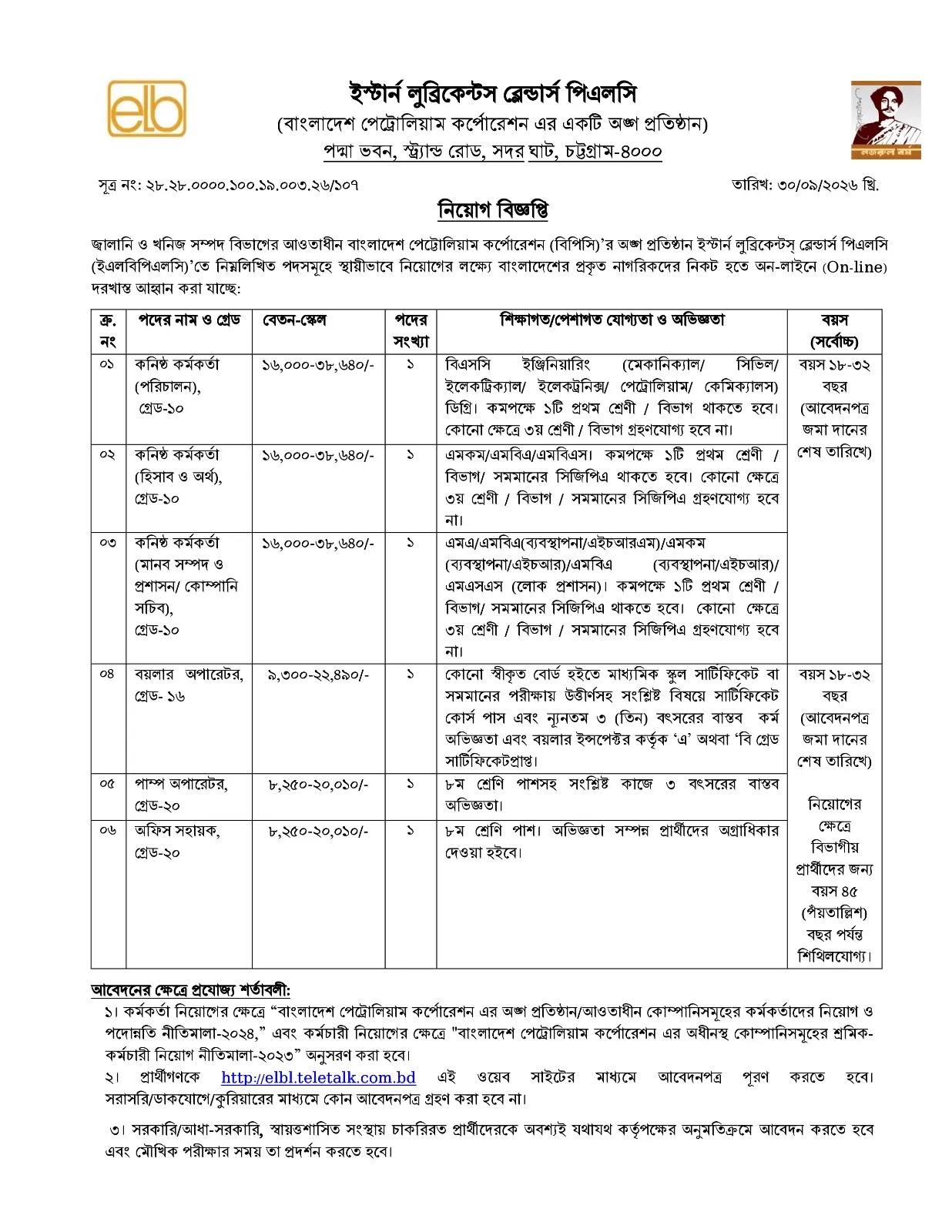 ০৬টি পদে ইস্টার্ন লুব্রিকেন্টস ব্লেন্ডার্স পিএলসি (ইএলবিপিএলসি) নিয়োগ বিজ্ঞপ্তি ২০২৬ প্রকাশিত! 6 ০৬টি পদে ইস্টার্ন লুব্রিকেন্টস ব্লেন্ডার্স পিএলসি ইএলবিপিএলসি নিয়োগ বিজ্ঞপ্তি ২০২৬