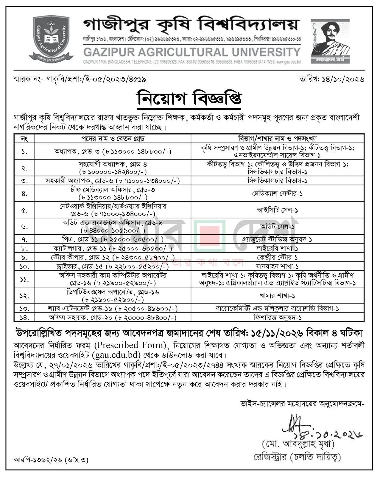 ২১ পদে গাজীপুর কৃষি বিশ্ববিদ্যালয় নিয়োগ বিজ্ঞপ্তি ২০২৬ Gazipur Agricultural University Job Circular 2026 6 গাজীপুর কৃষি বিশ্ববিদ্যালয় নিয়োগ বিজ্ঞপ্তি ২০২৬ পাতা ১ | Gazipur Agricultural University Job Circular 2026 Page ১