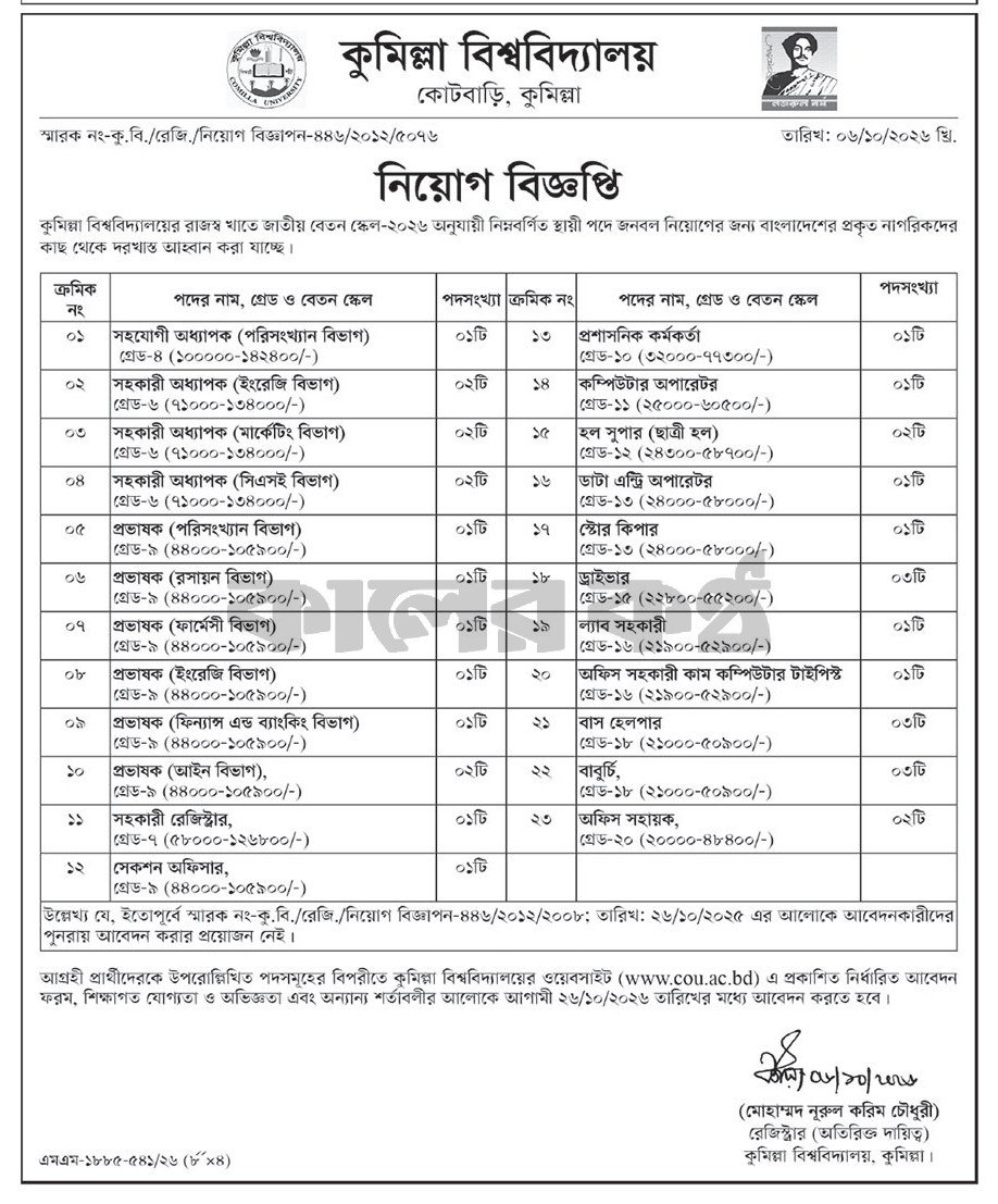 ৩৫ পদে কুমিল্লা বিশ্ববিদ্যালয় নিয়োগ বিজ্ঞপ্তি ২০২৬ প্রকাশিত 6 কুমিল্লা বিশ্ববিদ্যালয় নিয়োগ বিজ্ঞপ্তি ২০২৬