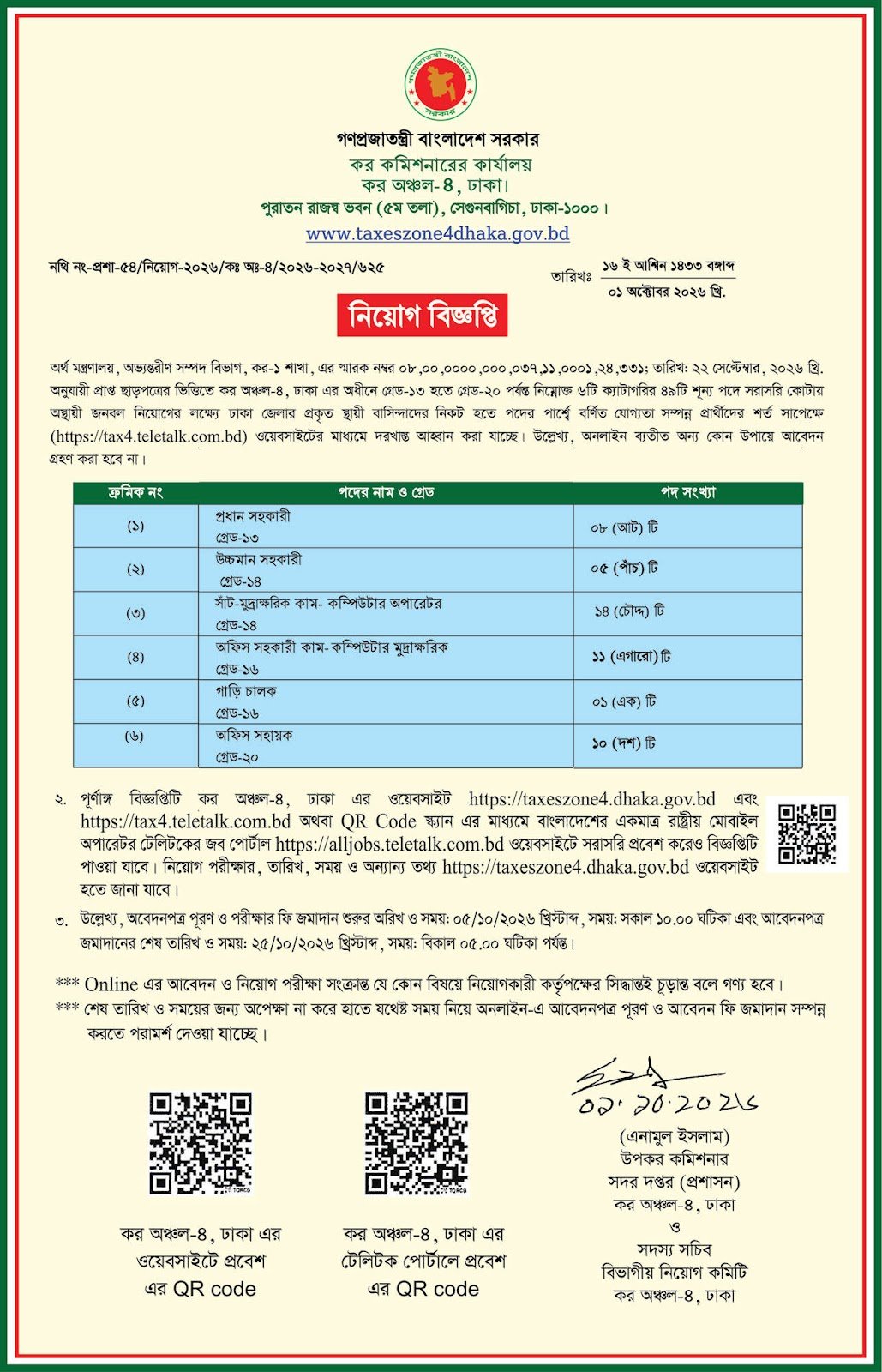 ৪৯ পদে কর অঞ্চল ৪ ঢাকা নিয়োগ বিজ্ঞপ্তি ২০২৬ প্রকাশিত! TAX4 Job Circular 2026 6 নিয়োগ বিজ্ঞপ্তির ছবি